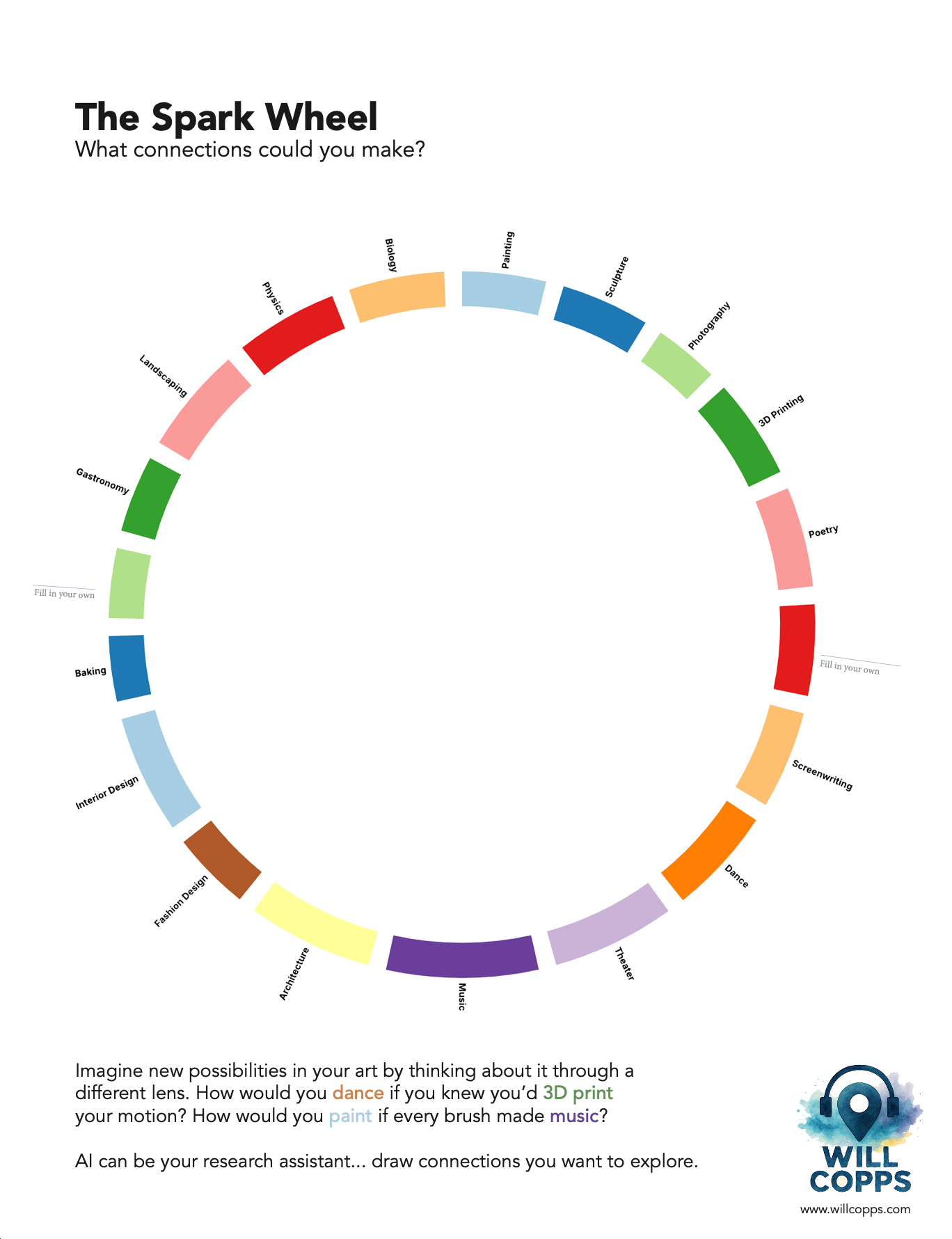Download the Spark Wheel
